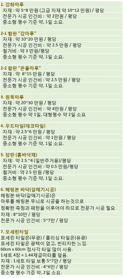 아파트리모델링 4 _ 도배.바닥공사