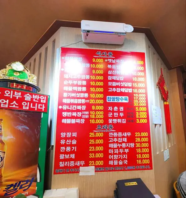 황가복