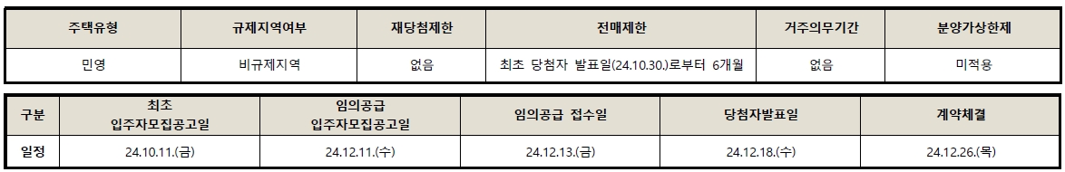 대전르에브스위첸1단지임의공급-3