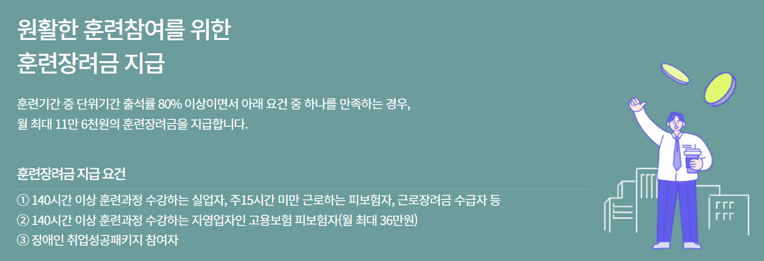 국민내일배움카드