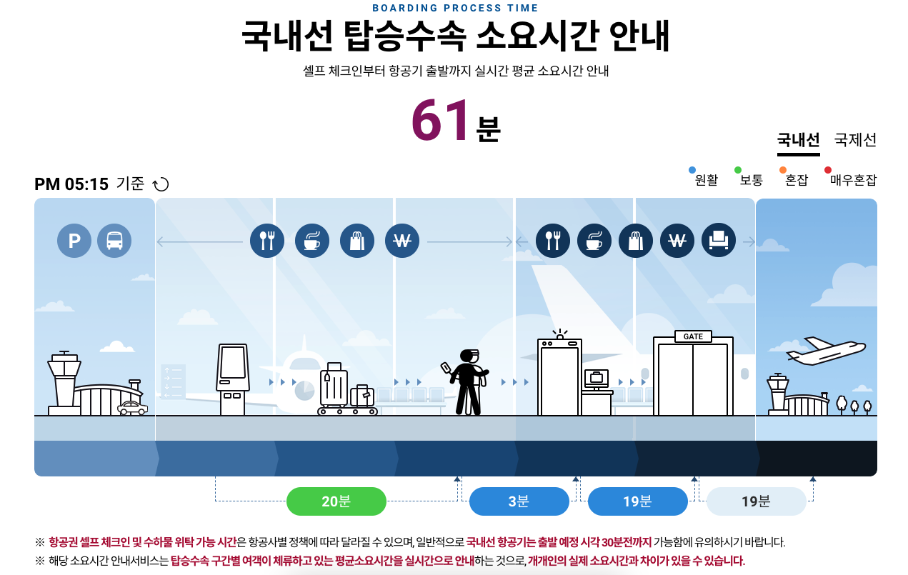 김포공항-몇시간전