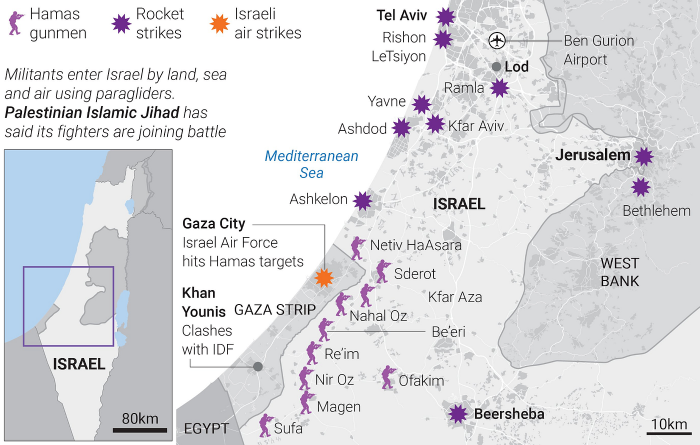 이스라엘 vs 하마스 전쟁 2023