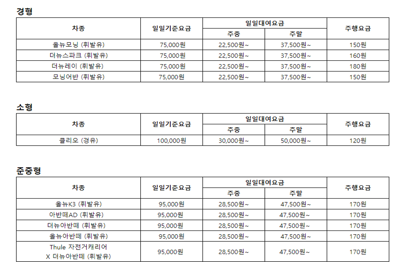 쏘카 반납장소