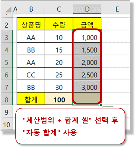 자동 합계 - 계산범위 지정하기