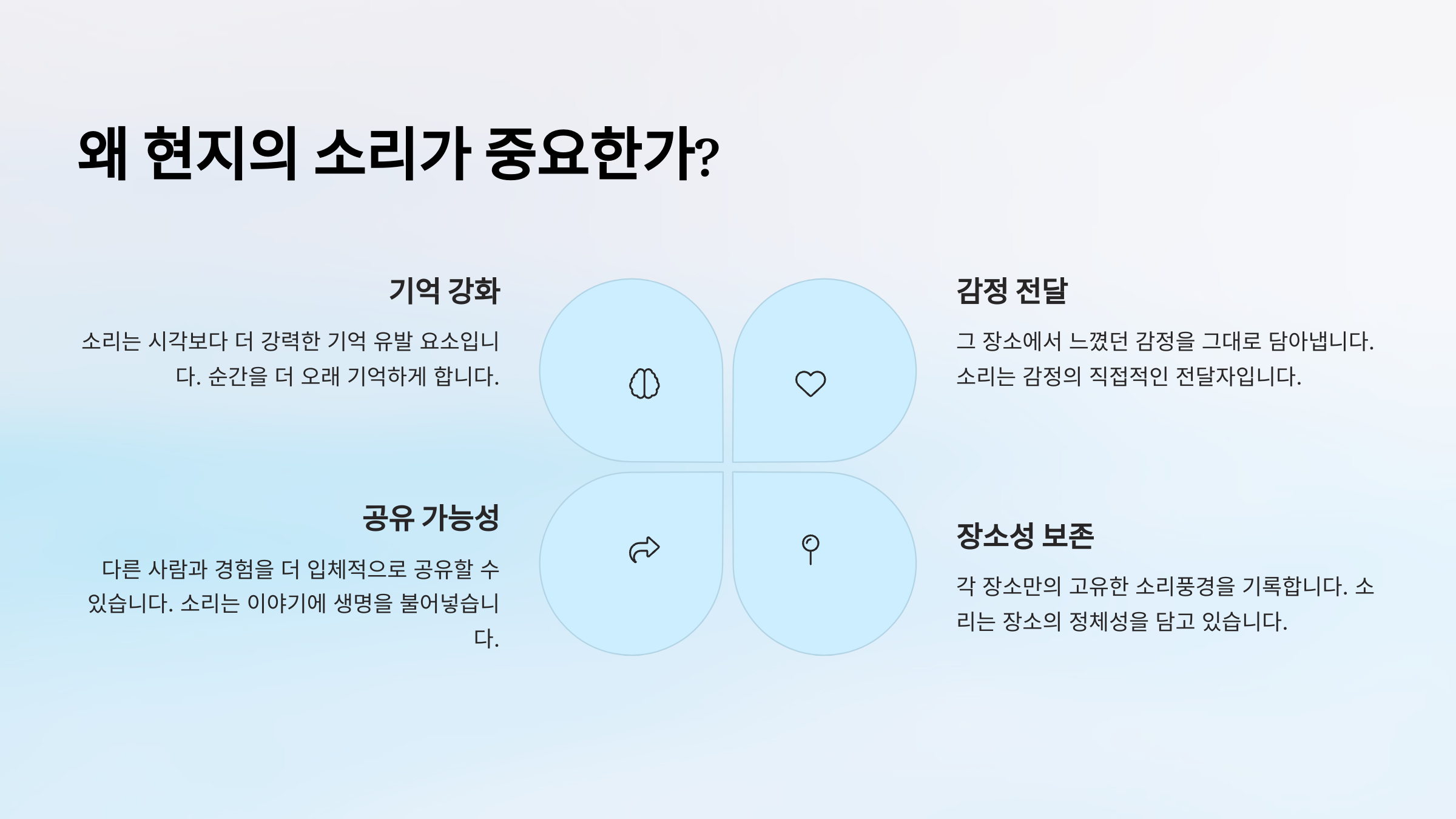왜 현지의 소리가 중요한가?