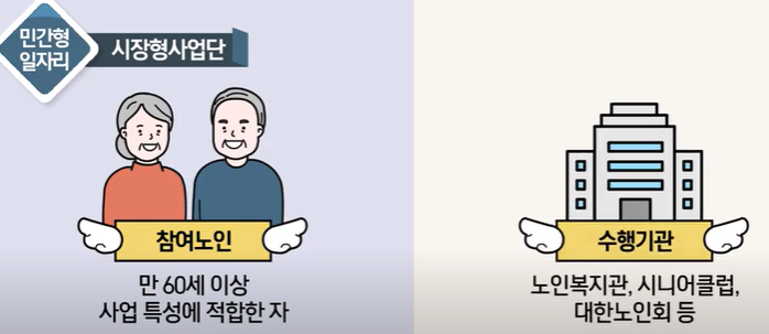 노인공공근로