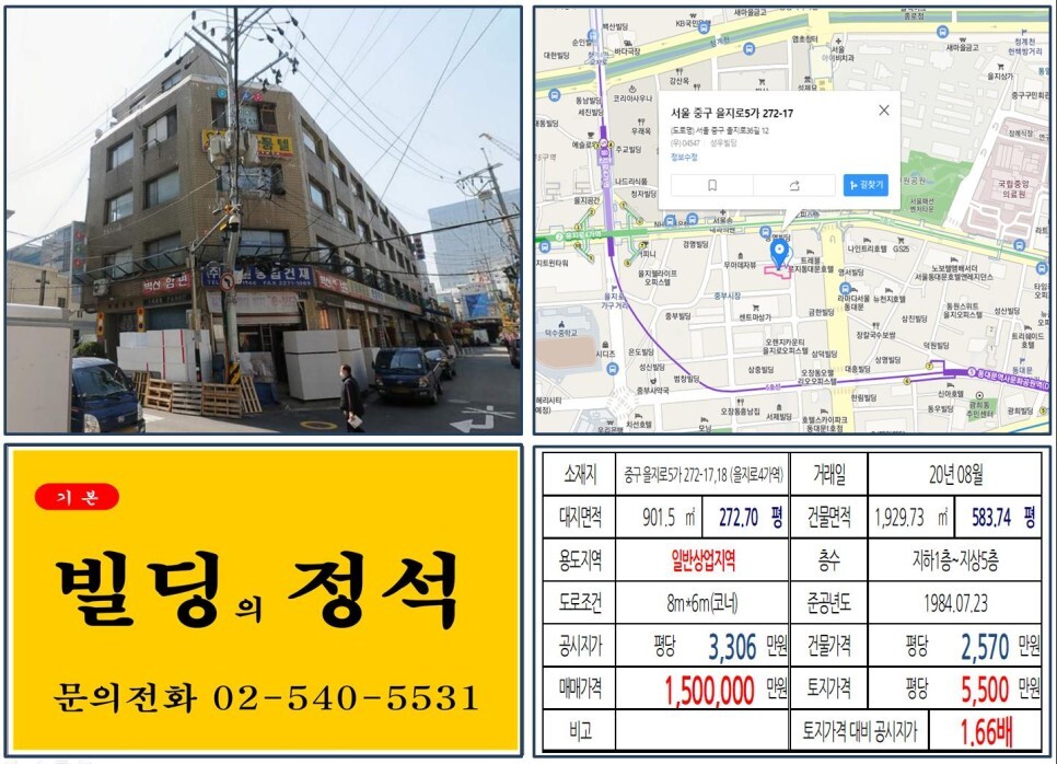  [중구 중부시장 100억 꼬마빌딩 실거래가 조회] 을지로5가 272-17,18 (을지로4역) 150억 원, 평당 5,500만 원 매매되었습니다.