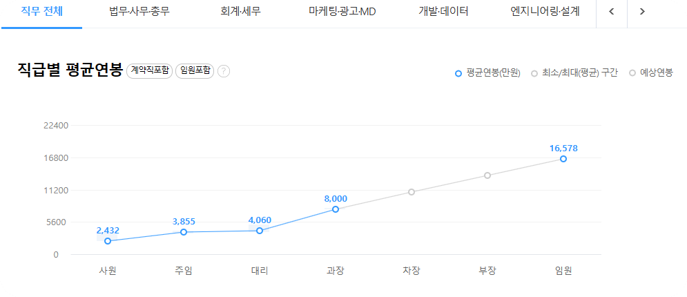 국방과학연구소6