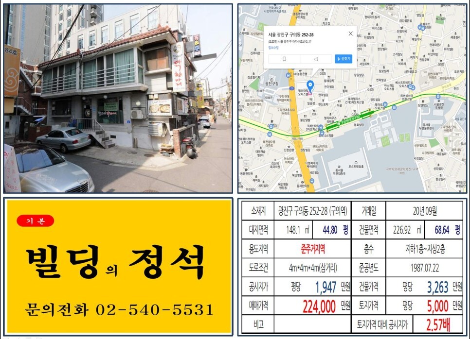  [광진구 준주거지역 20억 꼬마빌딩 실거래가 조회] 구의동 252-28 (구의역) 22억 4,000만 원, 평당 5,000만 원 매매되었습니다. 구의자양재정비촉진구역, 동서울터미널