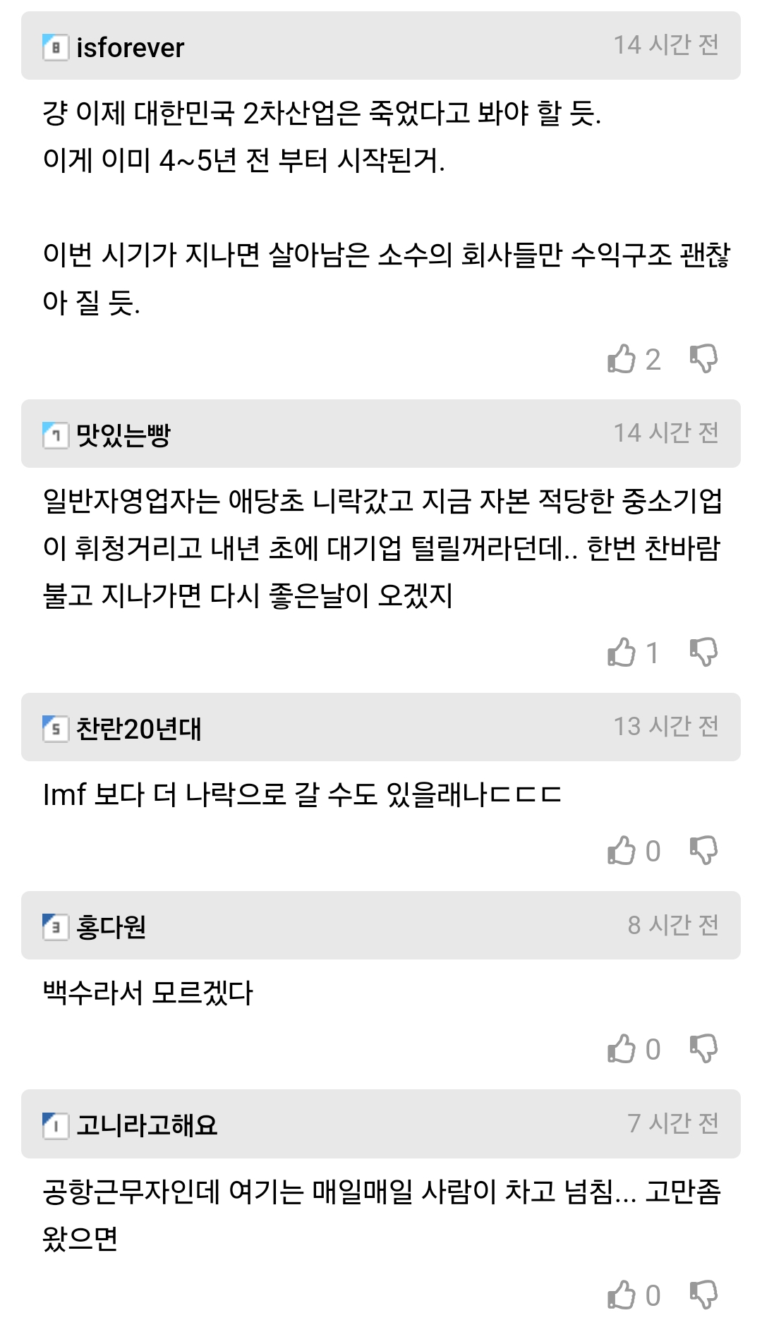 Bisforever
14 시간 전
걍 이제 대한민국 2차산업은 죽었다고 봐야 할 듯.
이게 이미 4~5년 전 부터 시작된거.
이번 시기가 지나면 살아남은 소수의 회사들만 수익구조 괜찮 아질 듯.
2
1 맛있는빵
14 시간 전
일반자영업자는 애당초 니락갔고 지금 자본 적당한 중소기업 이 휘청거리고 내년 초에 대기업 털릴꺼라던데.. 한번 찬바람 불고 지나가면 다시 좋은날이 오겠지
찬란20년대
Imf 보다 더 나락으로 갈 수도 있을래나ㄷㄷㄷ
홍다원
백수라서 모르겠다
고니라고해요
1
13 시간 전
8 시간 전
BO
7시간 전
공항근무자인데 여기는 매일매일 사람이 차고 넘침... 고만좀 왔으면