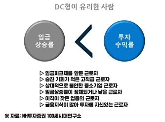 dc유리