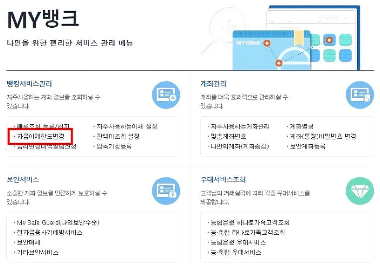 농협 이체한도 조회