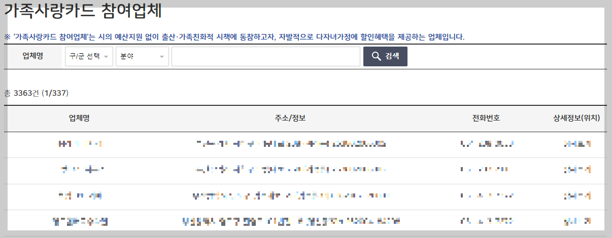 부산 다자녀카드 참여업체