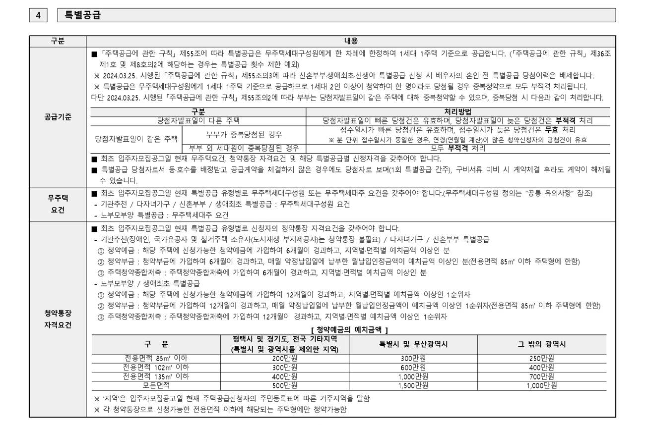 엔탑건축사사무소 이미지