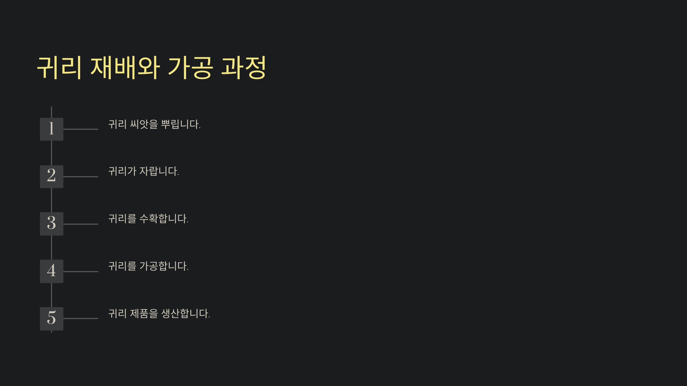 귀리 재배와 가공 과정