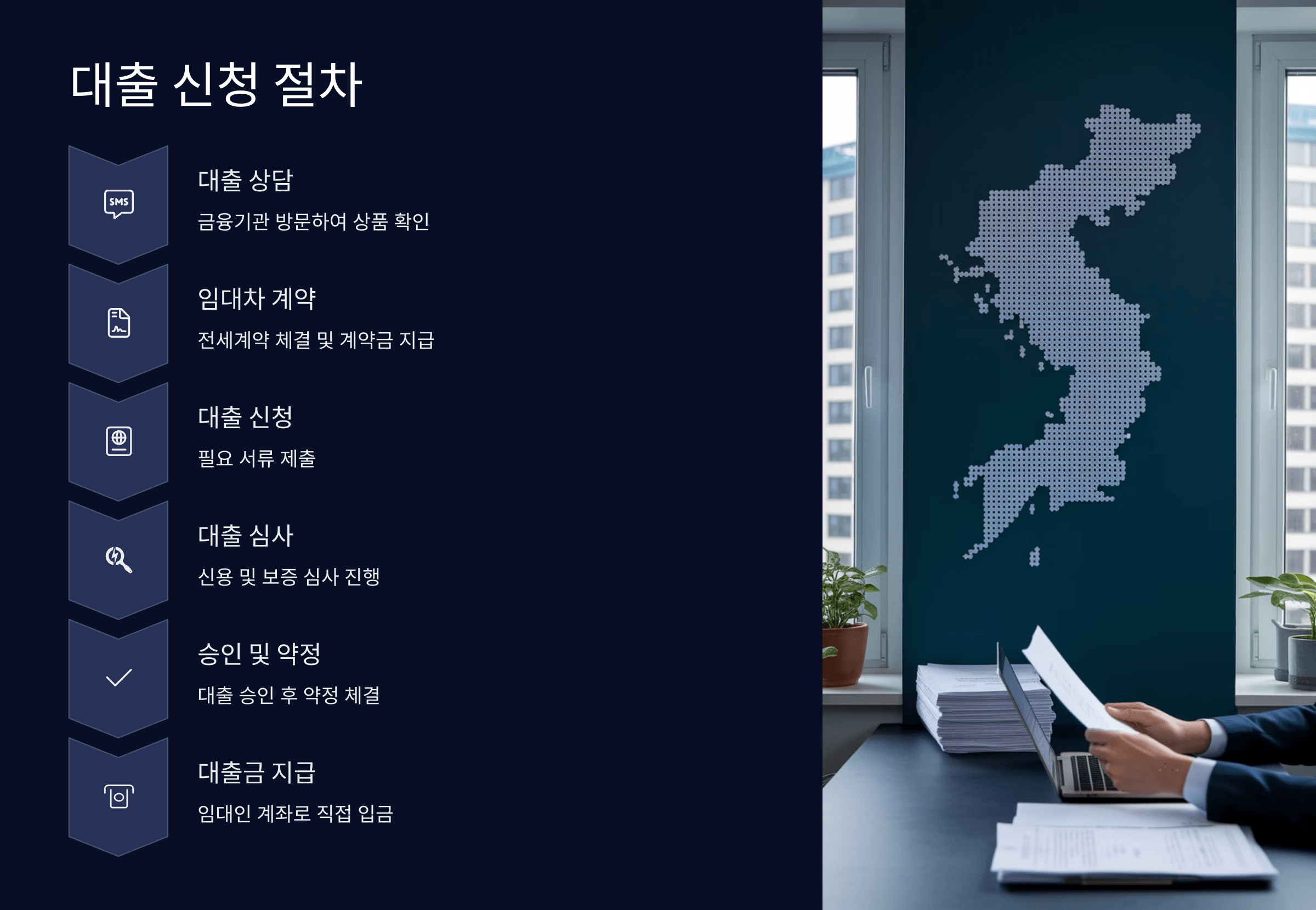 신청 절차