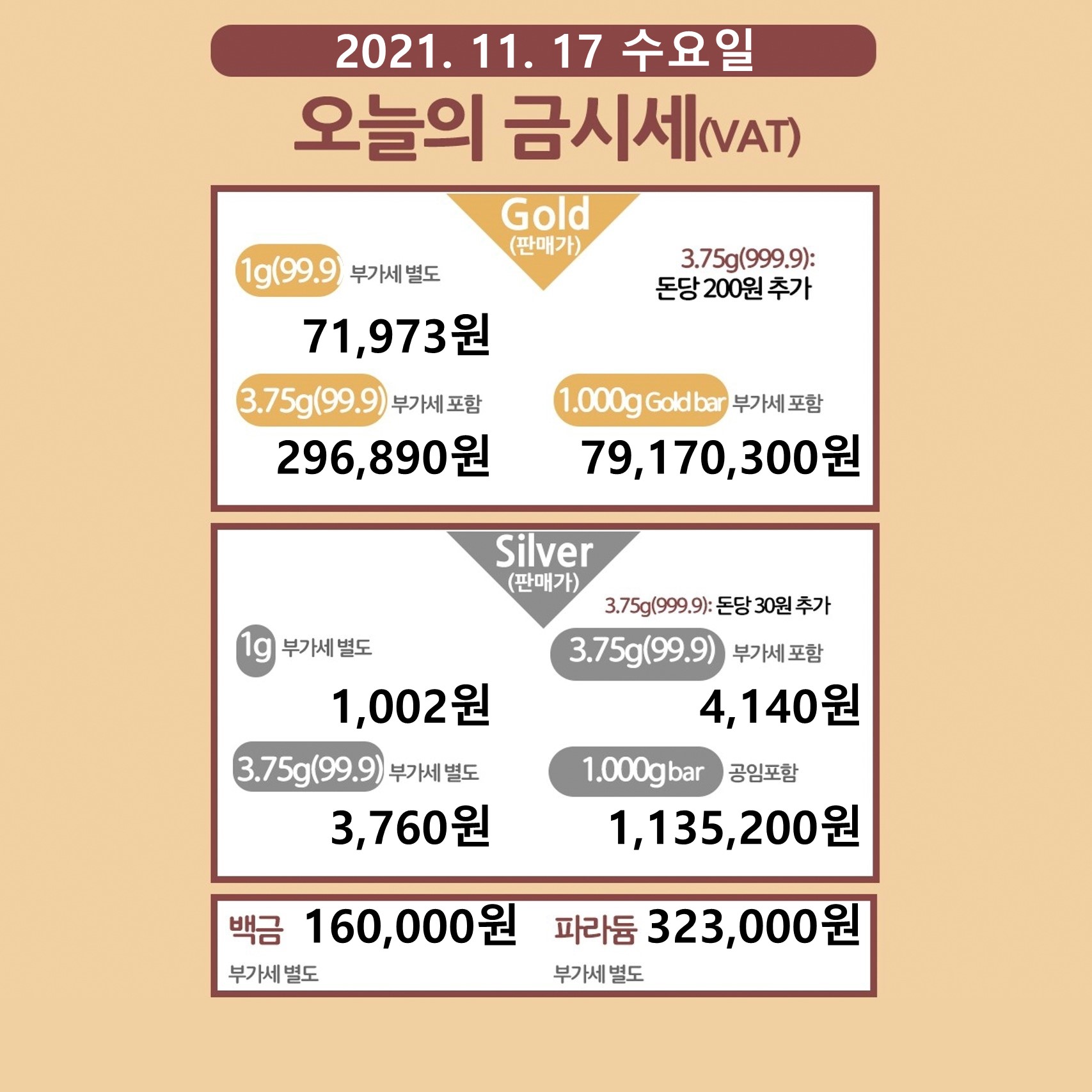 오늘의금시세 금 거래소 오늘 금값