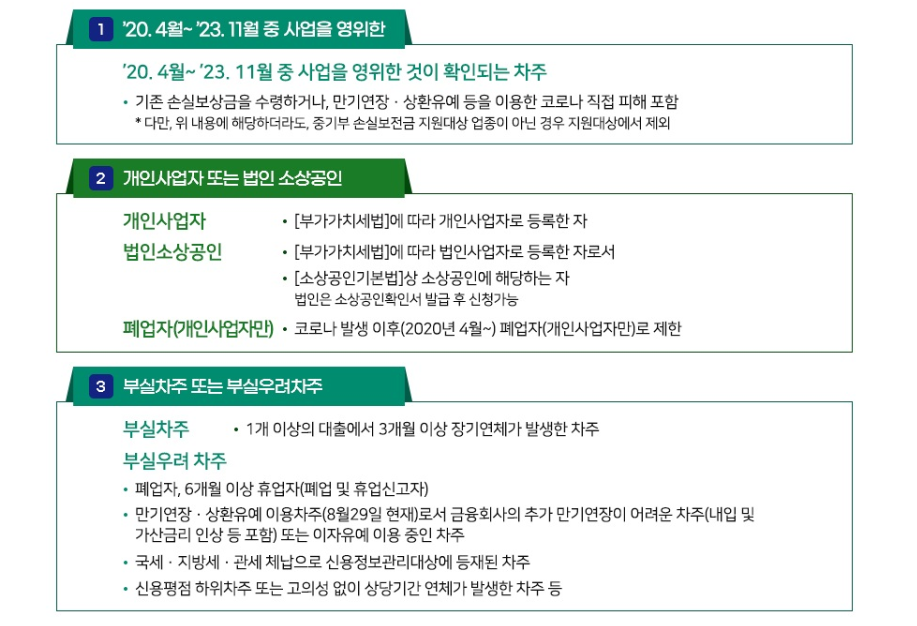 새출발기금 지원자격