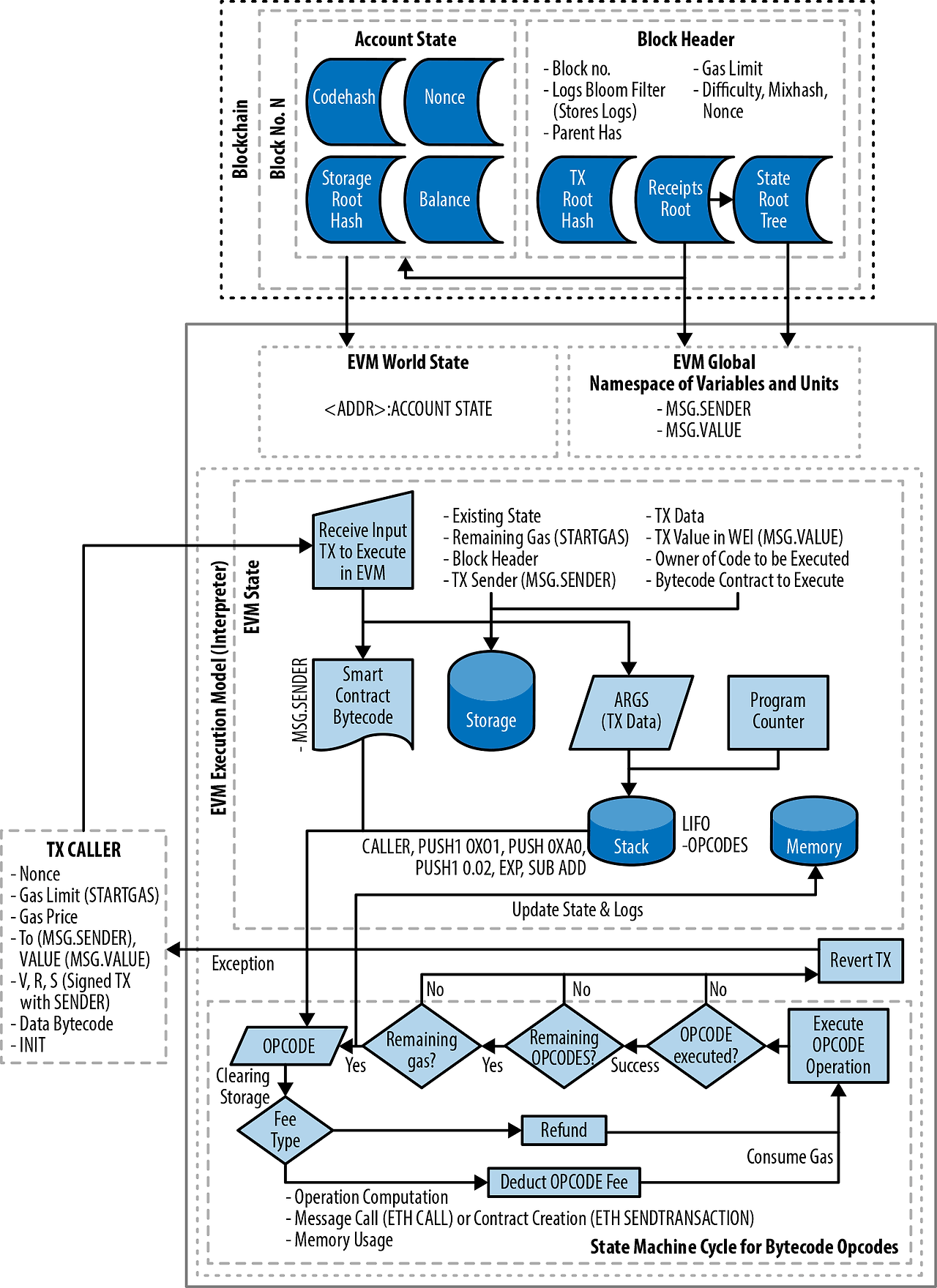 etc-image-3