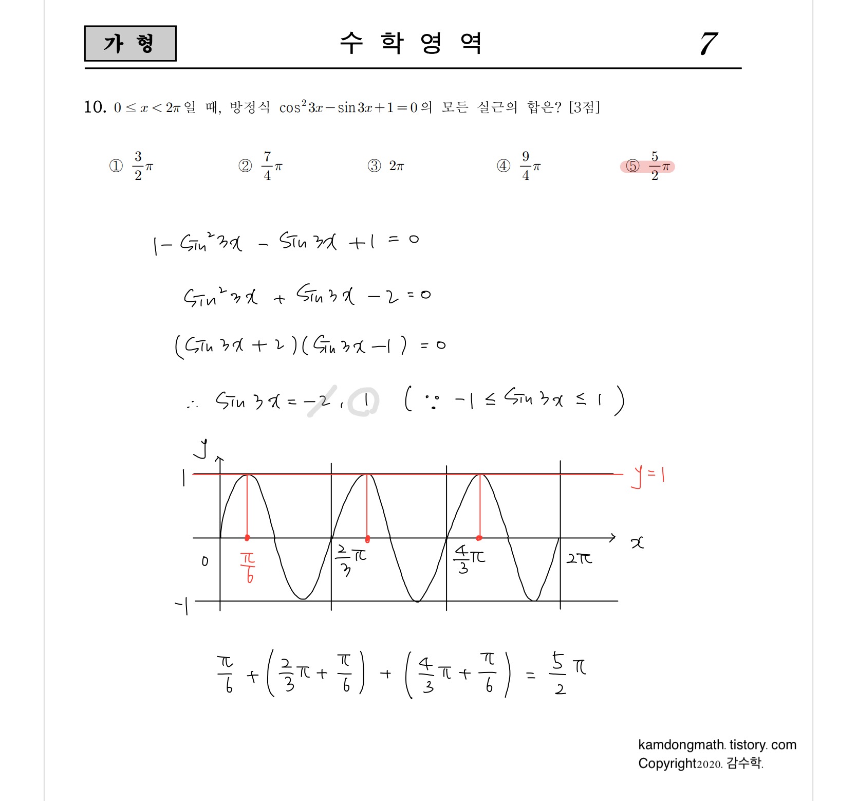 2021학년도-사관학교-1차시험-수학-가형-손글씨-풀이