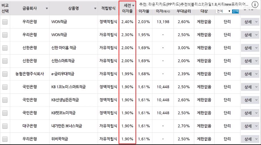 정기적금 금리비교