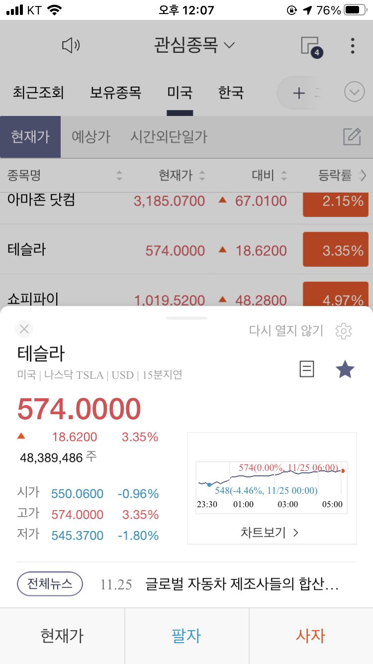  테슬라 주가 2020년 11월 26일