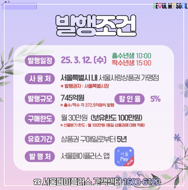 서울사랑 상품권(서울페이)로 월 30만원 혜택 받는 비법 대공개!