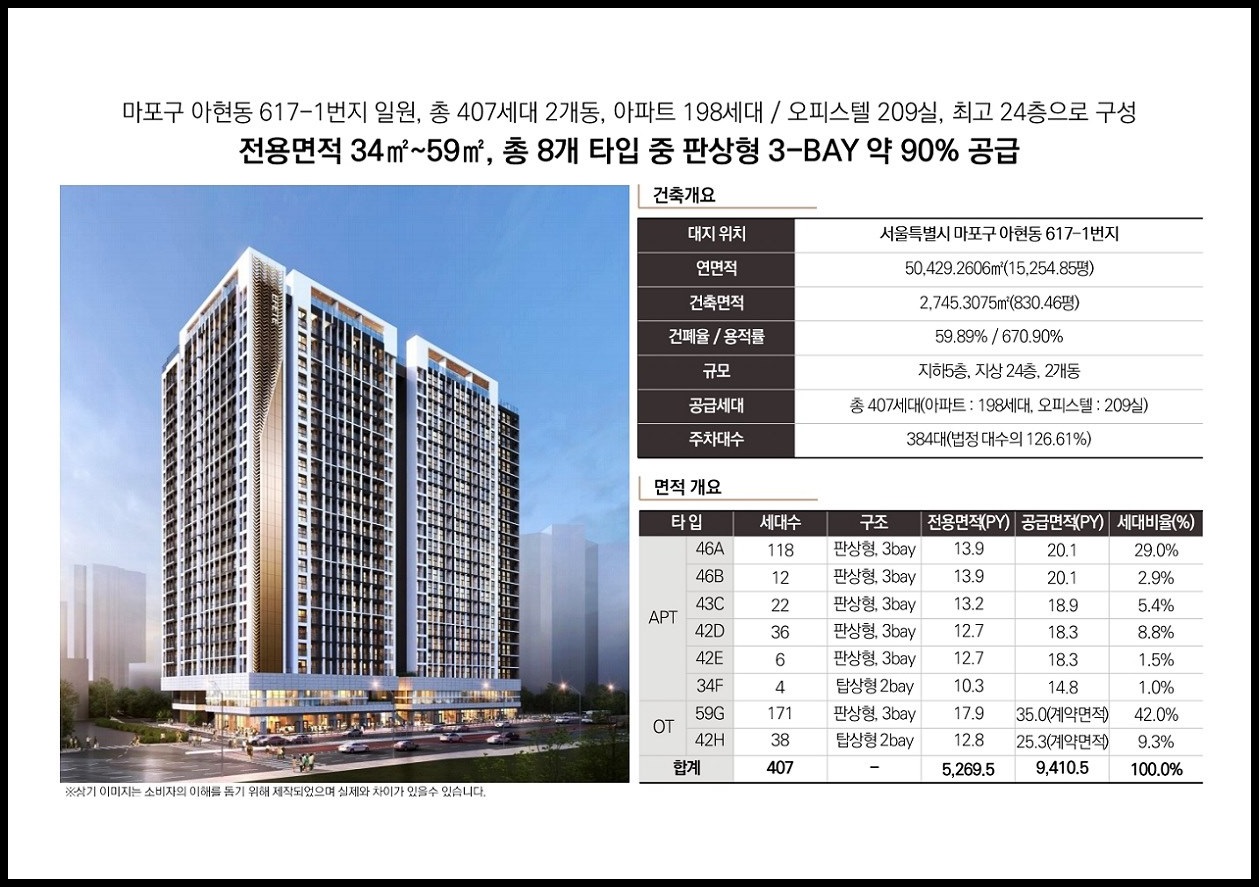 어바닉 이미지