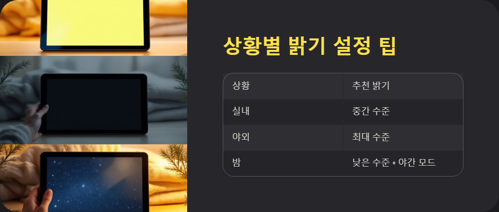 눈건강