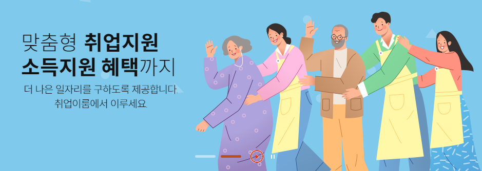 국민취업지원 내용