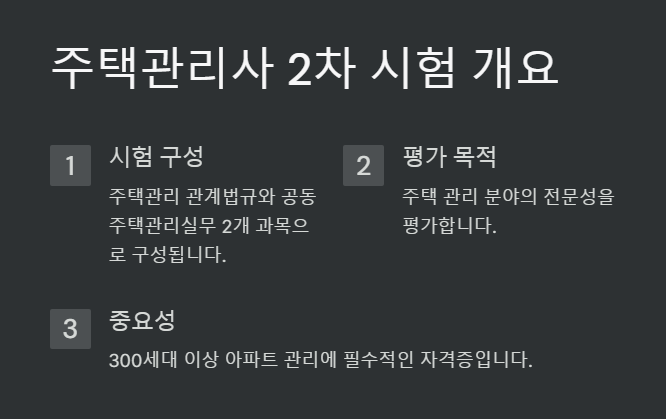 주택관리사 2차 시험 개요