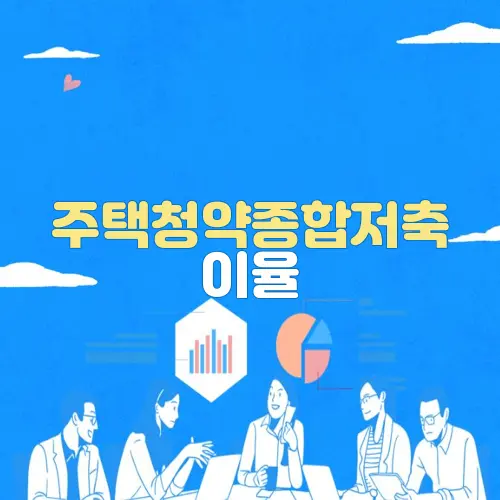 주택청약종합저축 이율