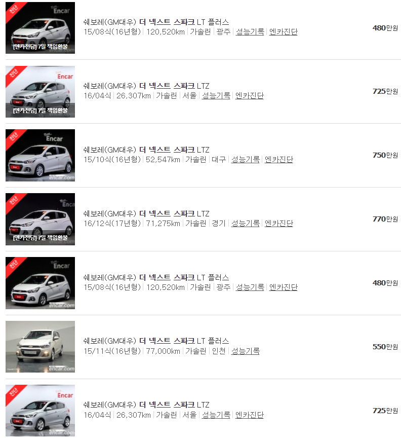 더 넥스트 스파크 중고차 시세표