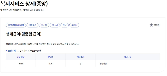 2025 생계급여 지원대상, 금액, 신청방법까지 완벽 정리