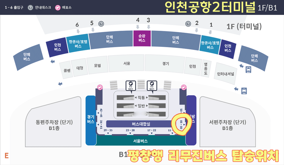 인천공항2터미널 평창행 버스 타는 곳