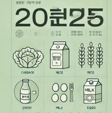 2025년 농식품 바우처 전국 확대! 지원 대상, 신청 방법, 사용처까지 총정리
