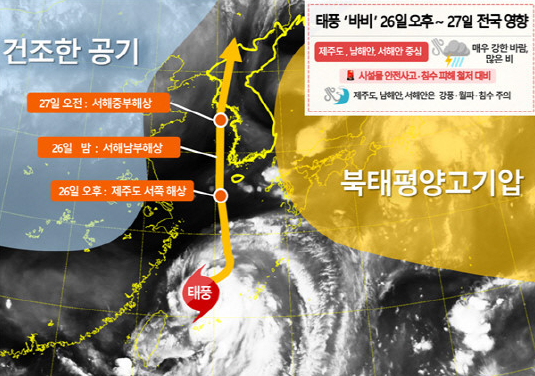  [일상 Issue] 제 8호 태풍 바비가 다가온다!
