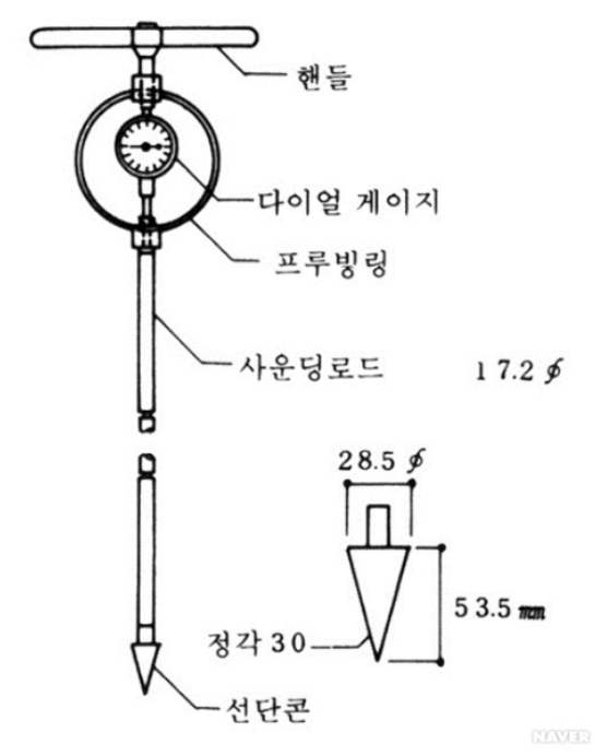 Cone 관입시험 장치