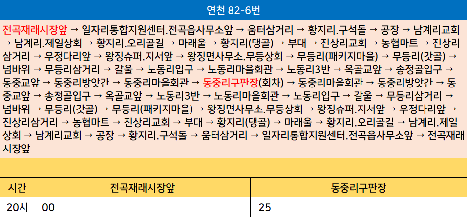 무등상회 이미지