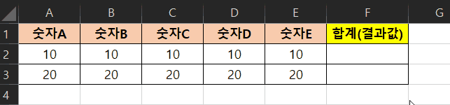 SUM 영상