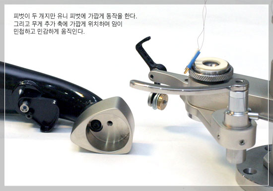 마크드니엘 이미지