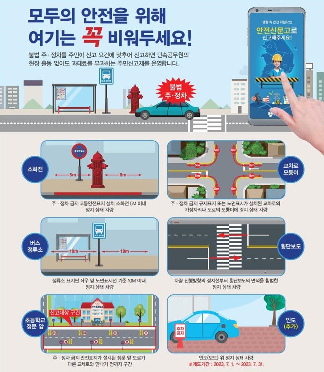 6대 불법 주정차 금지구역