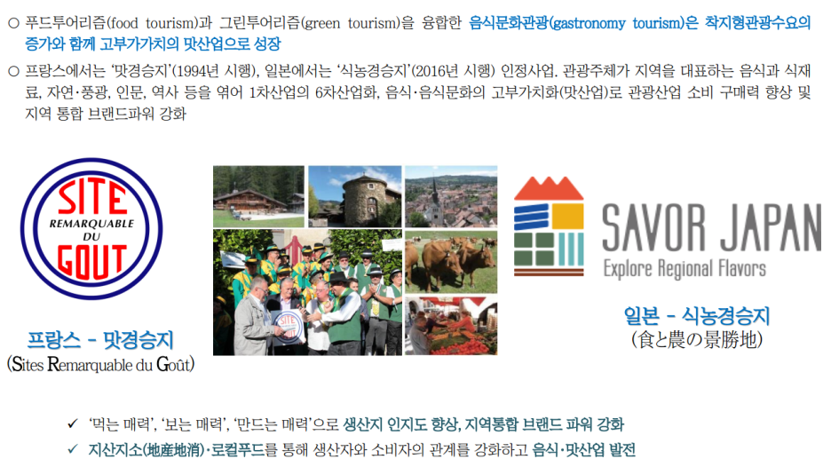  음식문화관광 활성화를 위한 프랑스의 맛경승지, 일본의 식농경승지 인정제도