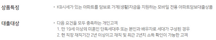  농협은행 아파트 담보대출 준비 서류 확인