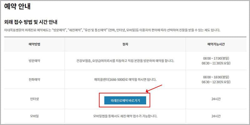 이대목동병원 인터넷 예약