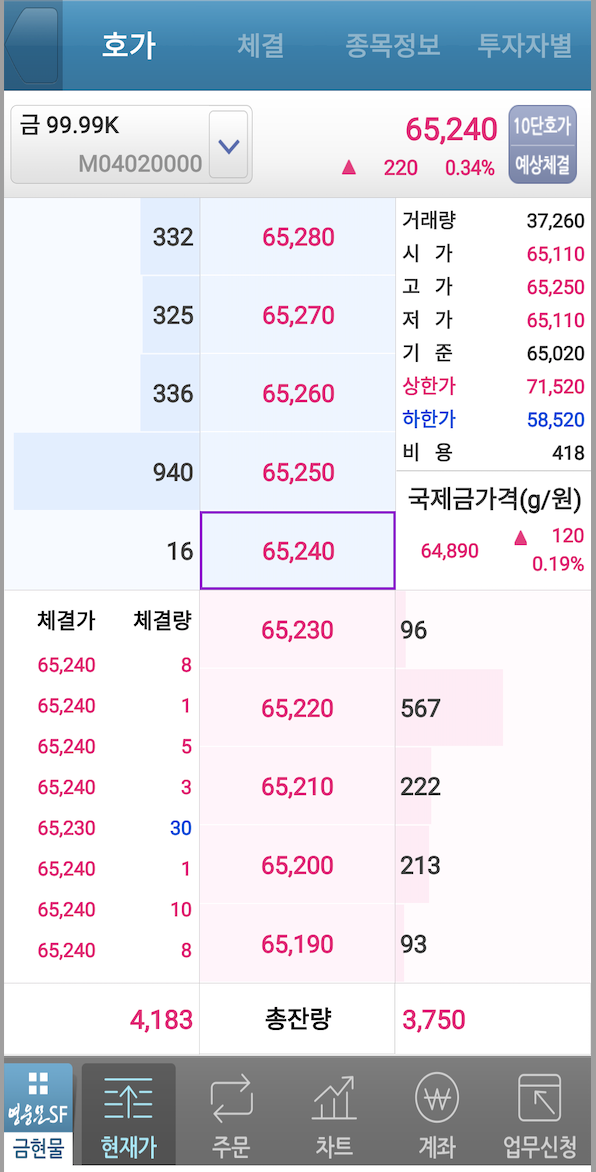  키움증권 영웅문 금 거래 방법(금 계좌 개설)