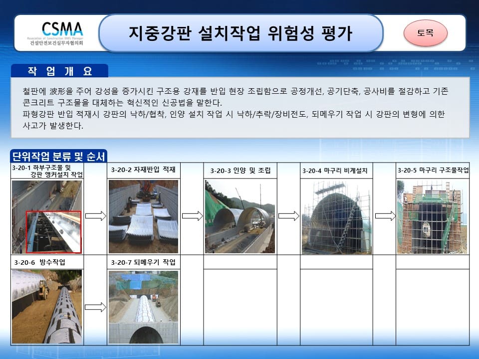  [건설공사 안전비법]_파형강판 설치 작업 위험성평가 양식