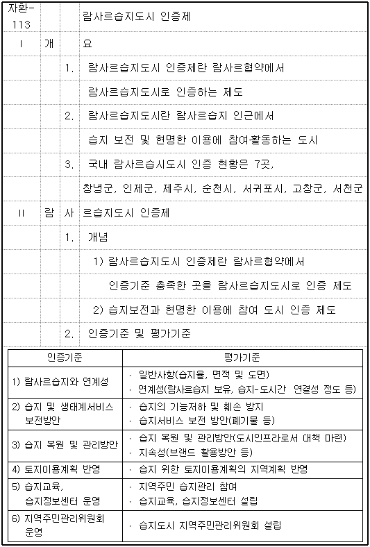 답안지