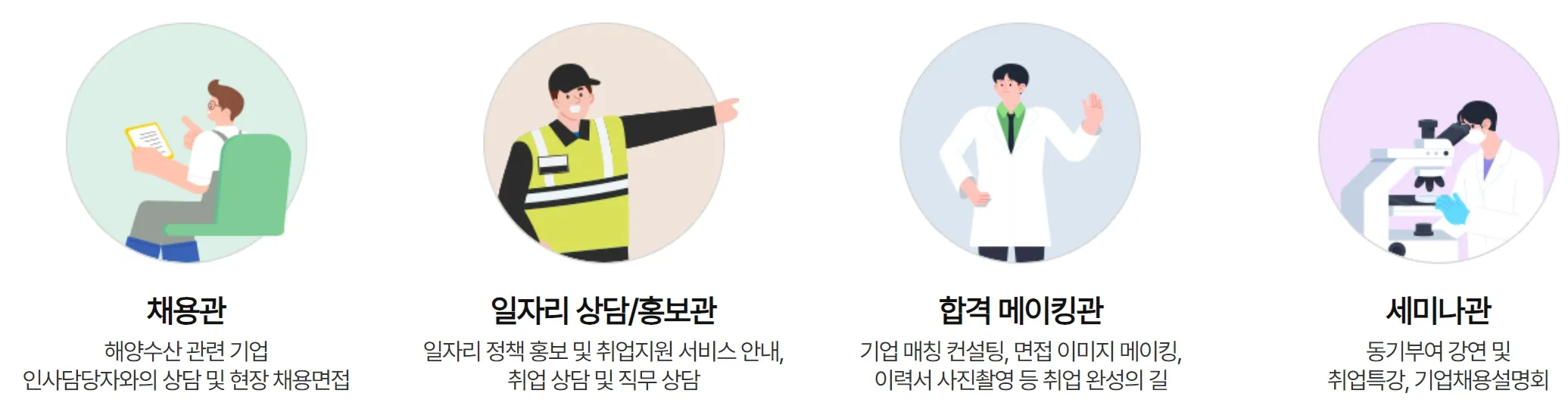 2024 해양수산 취업박람회 주요 프로그램