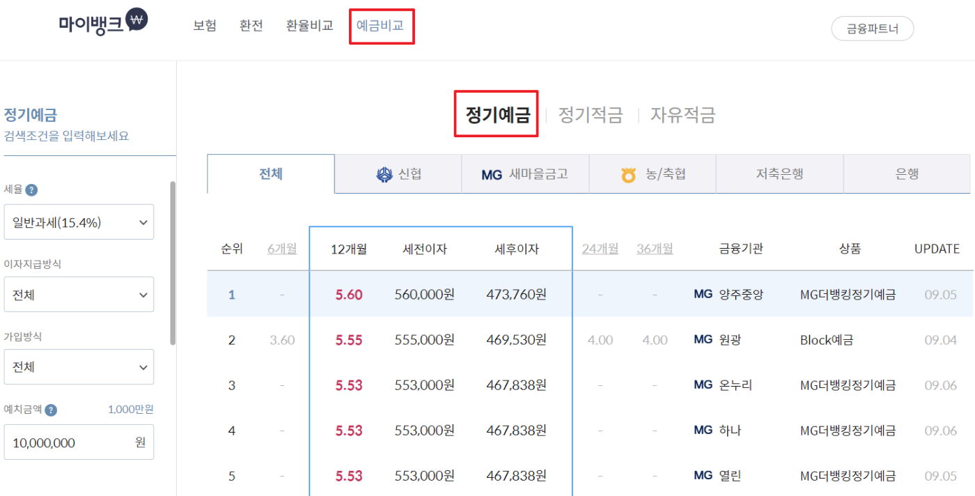 마이뱅크 정기예금 금리비교 화면